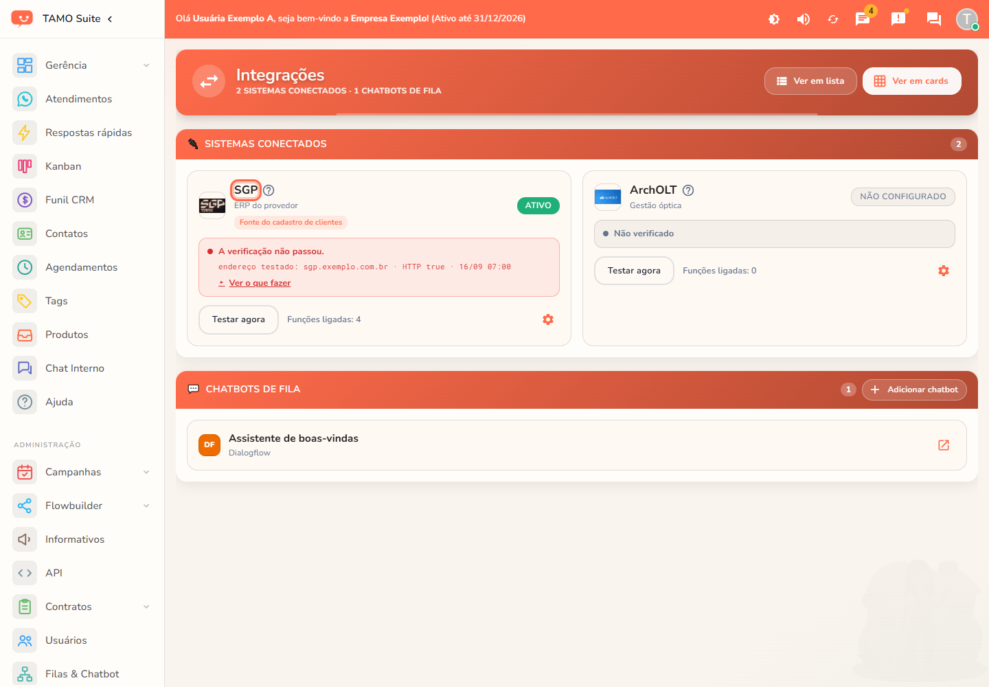 Os dois cartões de conector, SGP ativo e ArchOLT ainda não configurado